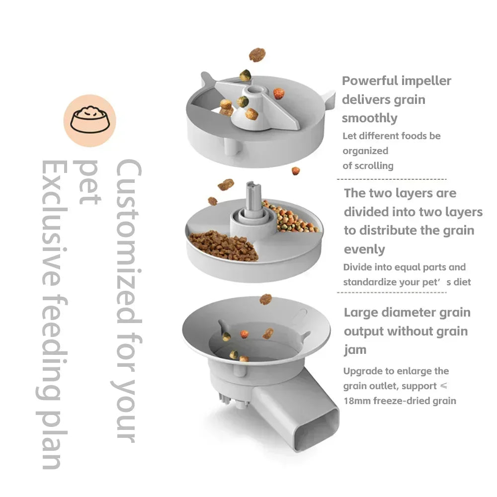 PetVigil 5L - Smart Feeder with Camera and Voice Control