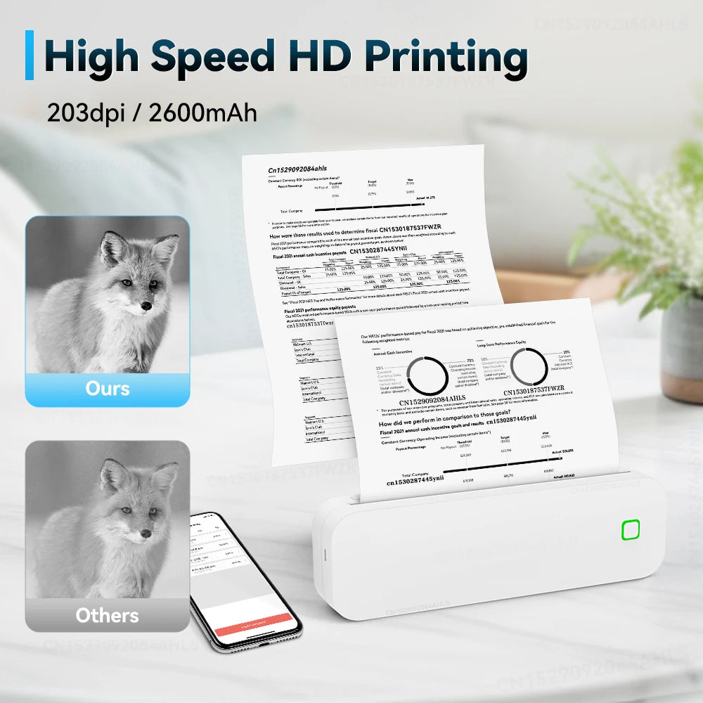 InkFreeGo – Wireless Portable A4 Thermal Printer